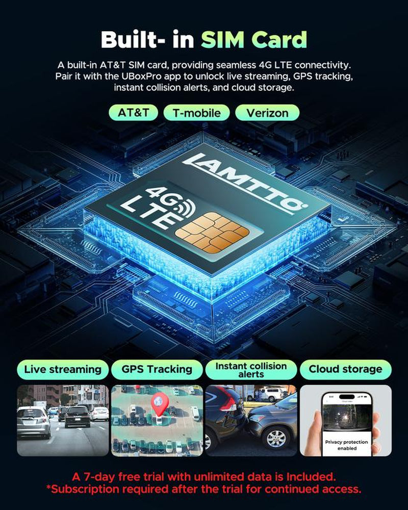 LAMTTO 4G LTE Security Camera- Real-Time Remote Viewing on Phone, Human & Radar Detection, 24/7 Live GPS Tracking & Dual-Channel with Rear Camera IR Night Vision,Obd Powered with Built-In SIM (AT&T)