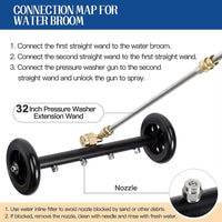 Dual-Function Undercarriage Pressure Washer Cleaner Power Washer under Car Water Broom for Karcher&1/4 Quick-Plug