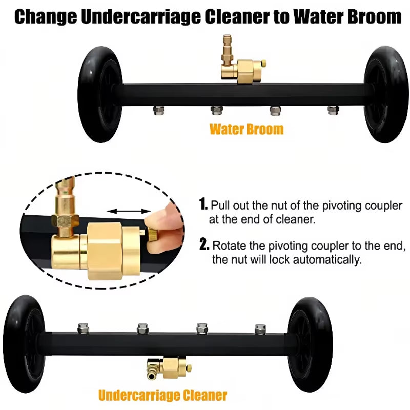 Dual-Function Undercarriage Pressure Washer Cleaner Power Washer under Car Water Broom for Karcher&1/4 Quick-Plug
