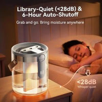 Smart Humidifiers for Bedroom, Rechargeable Top Fill Humidifier with Night Light, 1.4L Cool Mist Humidifier for Office Home Plant and Baby, 3-Speed Mist Control, Quiet, Auto Shut-Off Durable Automatic