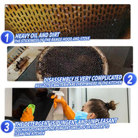 Lanwexy Heavy Duty Degreaser Cleaner Spray for Kitchen, Household, Oven, Stove, Range Hood,Household Kitchen Cleaners