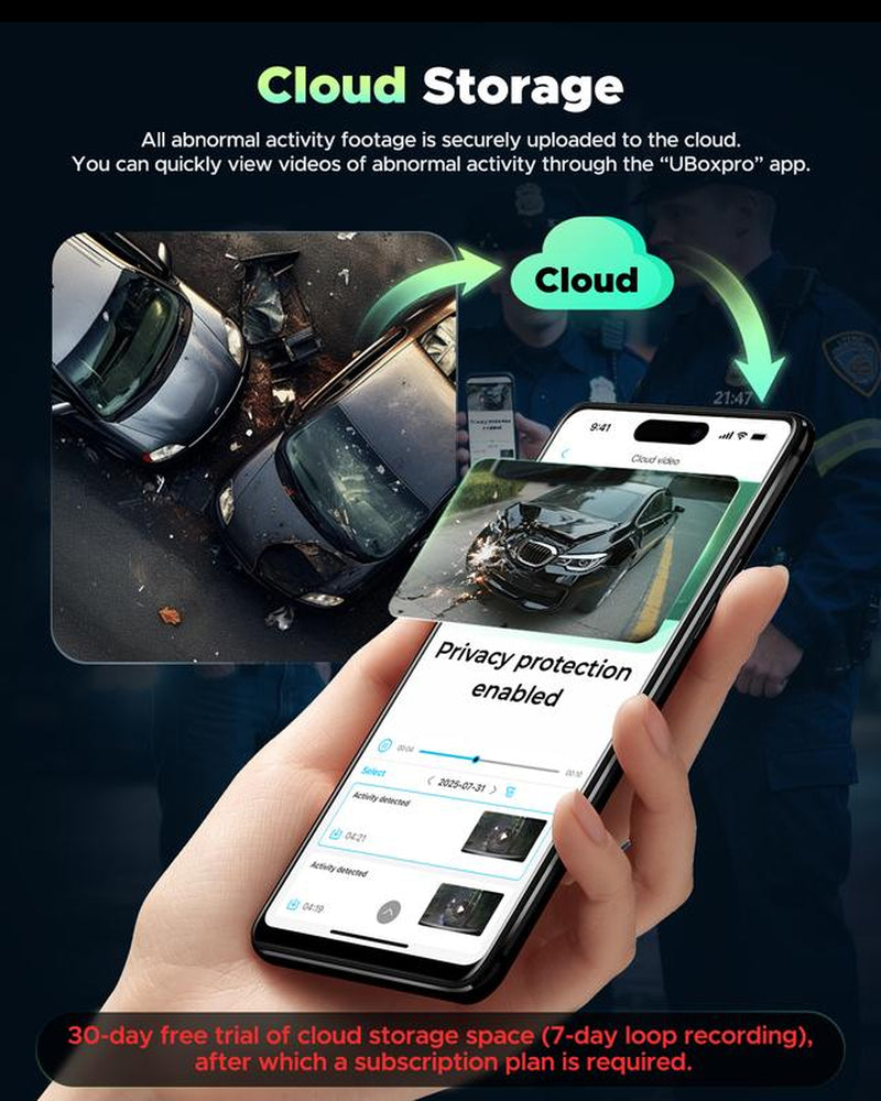 LAMTTO 4G LTE Security Camera- Real-Time Remote Viewing on Phone, Human & Radar Detection, 24/7 Live GPS Tracking & Dual-Channel with Rear Camera IR Night Vision,Obd Powered with Built-In SIM (AT&T)